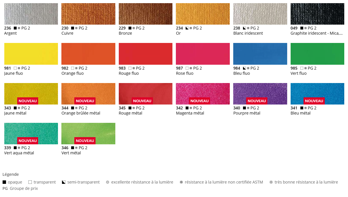 Peinture acrylique Liquitex Basics